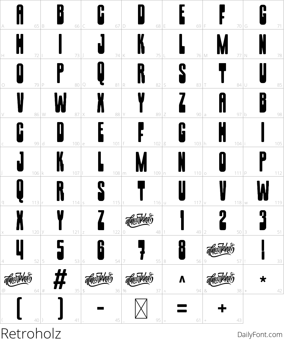 Retroholz character map