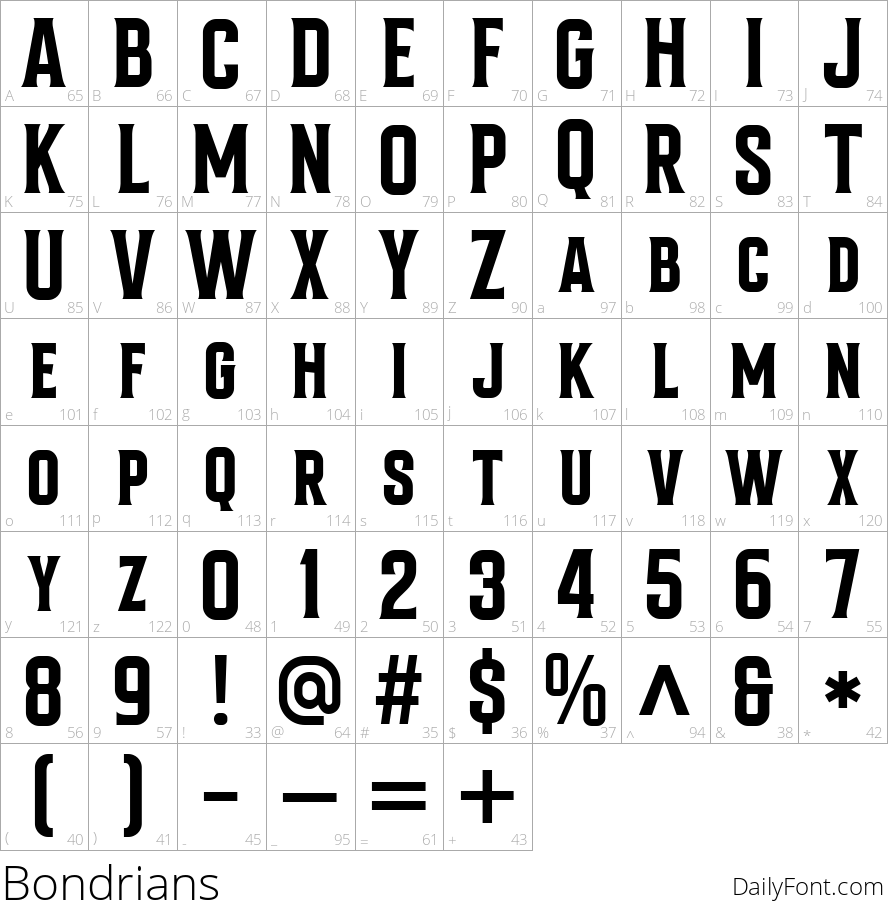Bondrians character map