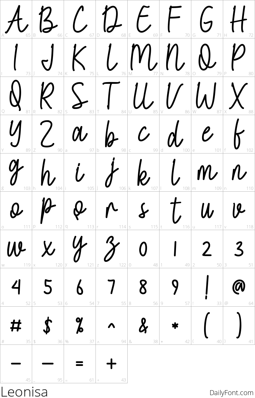 Leonisa character map