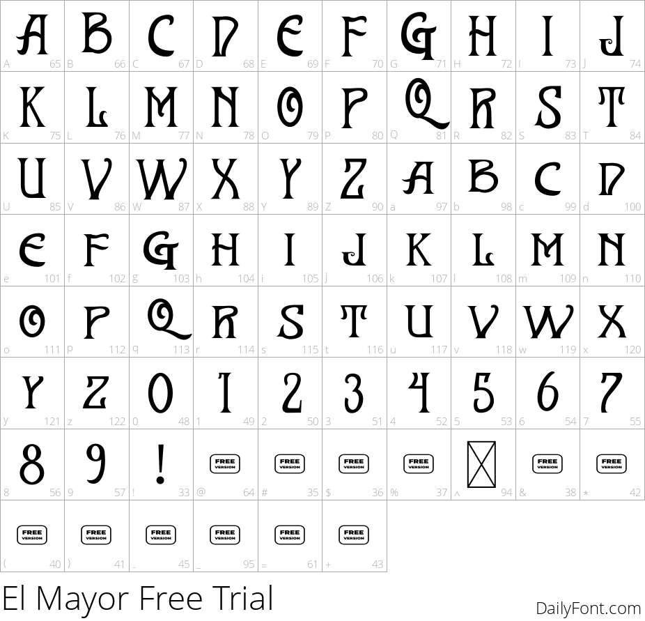 El Mayor character map