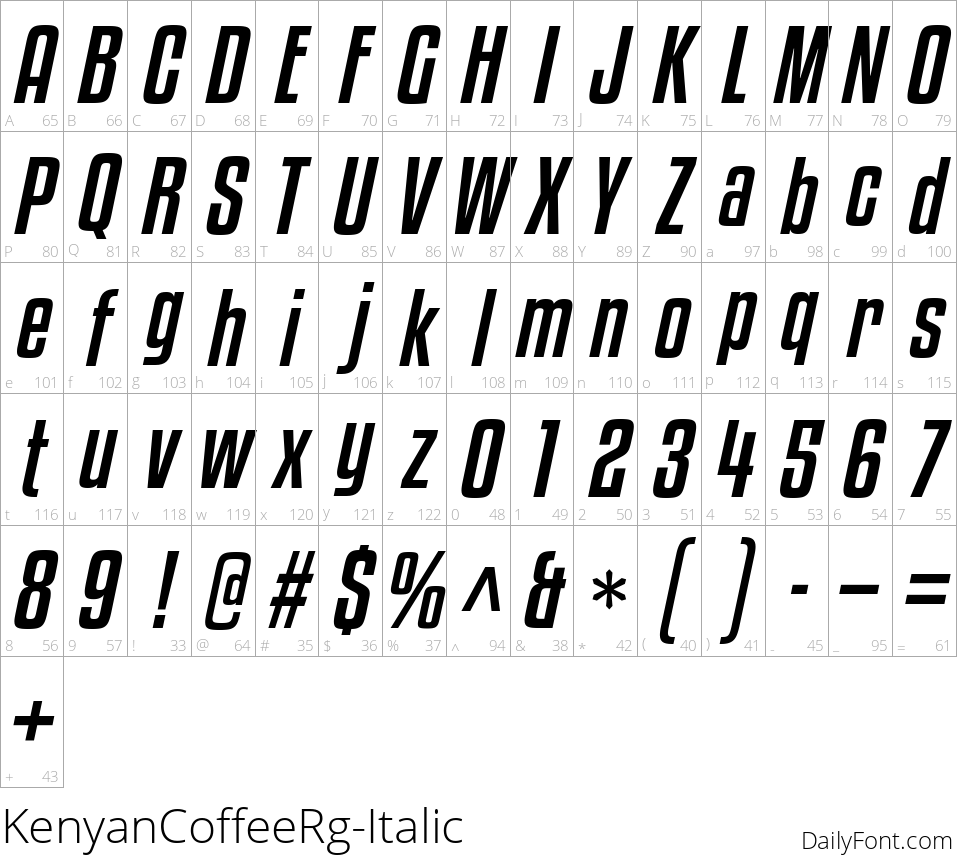 Kenyan Coffee Italic character map