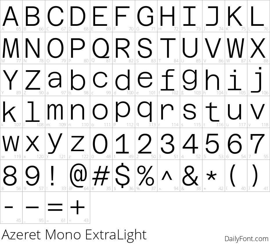 Azeret Mono ExtraLight character map