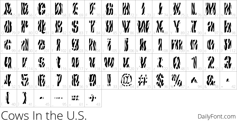 Cows In the U.S. character map
