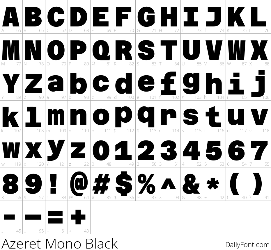 Azeret Mono Black character map