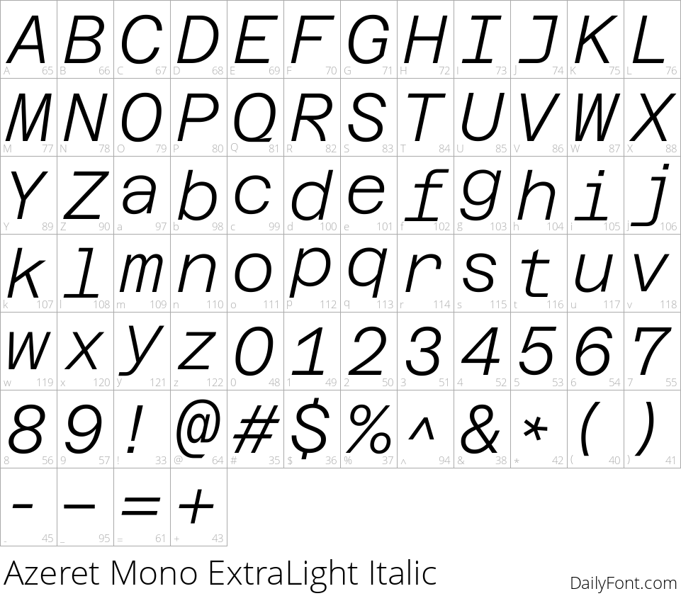 Azeret Mono ExtraLight Italic character map