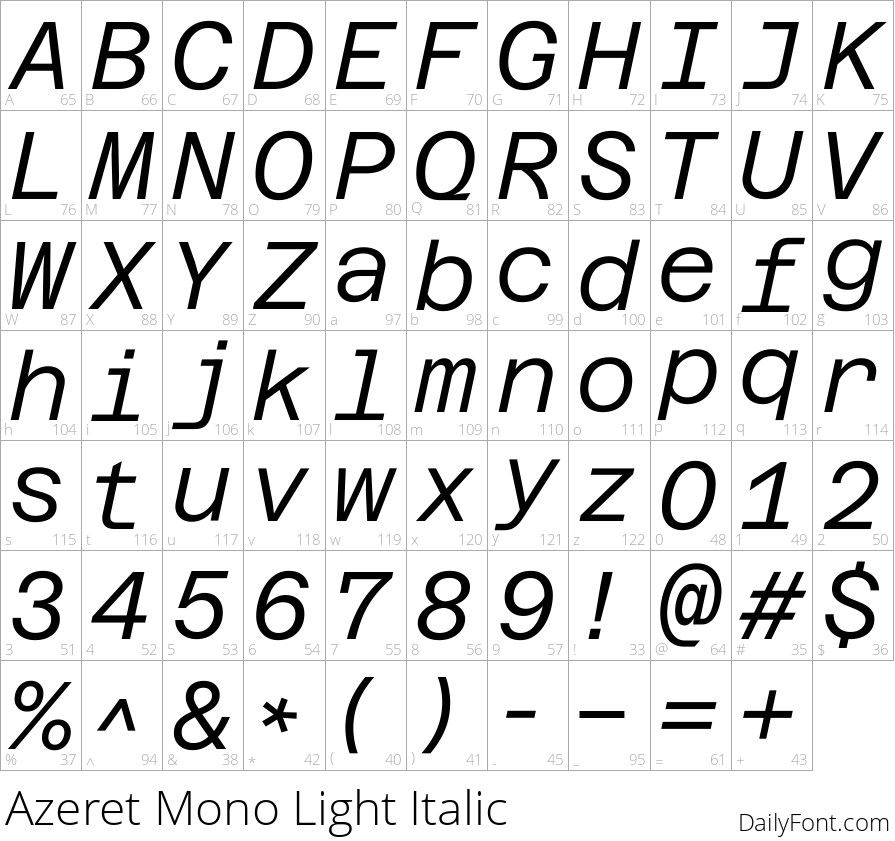 Azeret Mono Light Italic character map