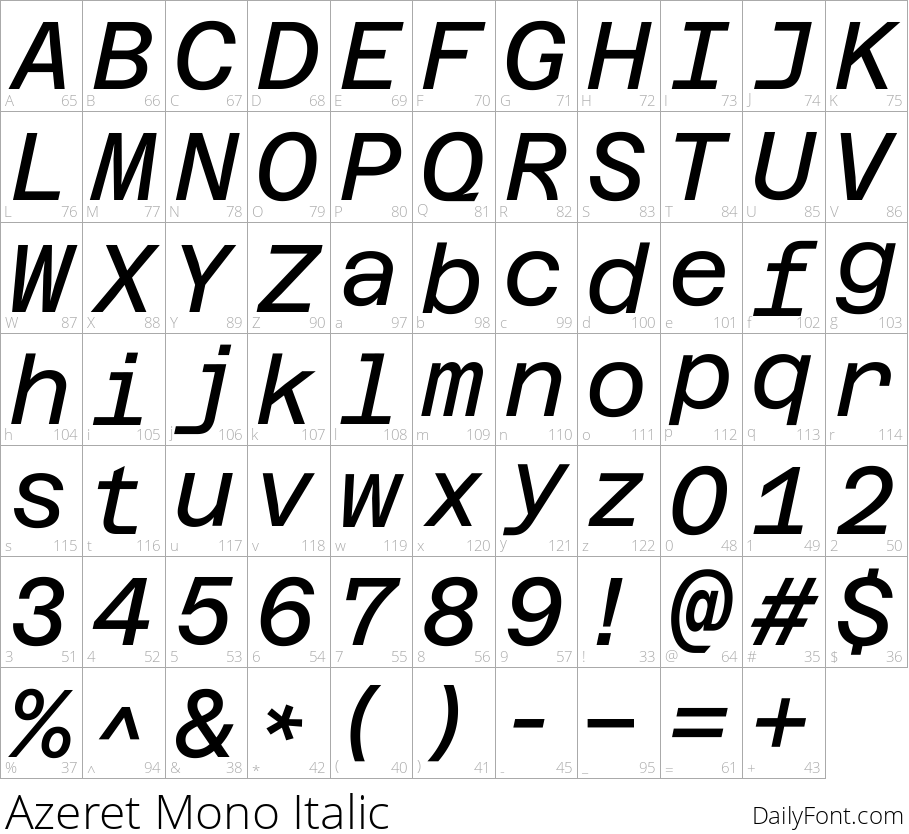 Azeret Mono Italic character map