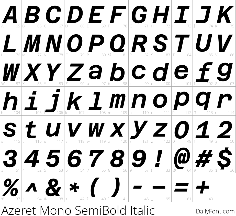 Azeret Mono SemiBold Italic character map