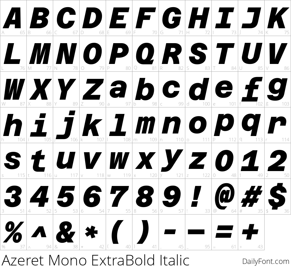 Azeret Mono ExtraBold Italic character map