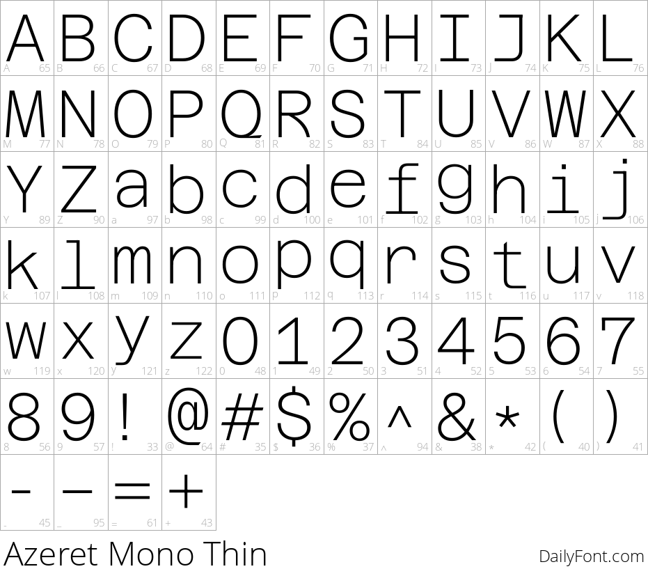 Azeret Mono Thin character map