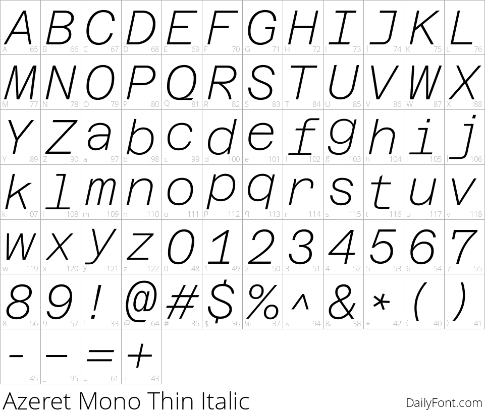 Azeret Mono Thin Italic character map