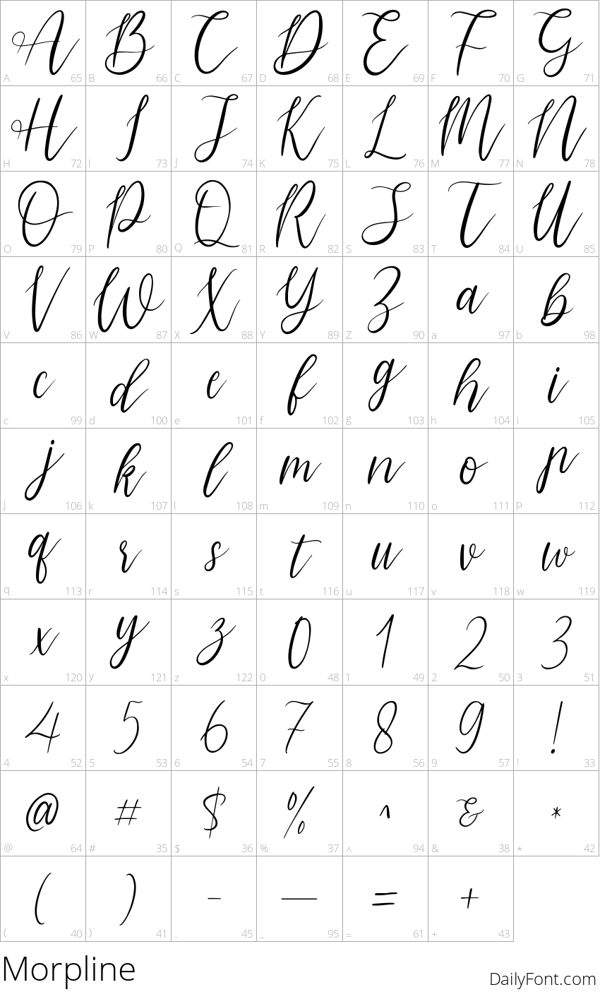 Morpline character map