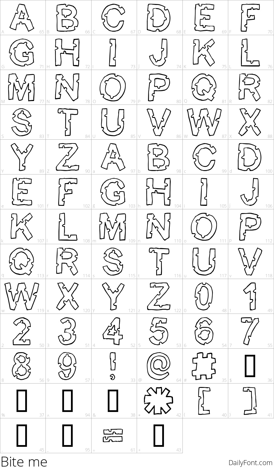 Bite me character map