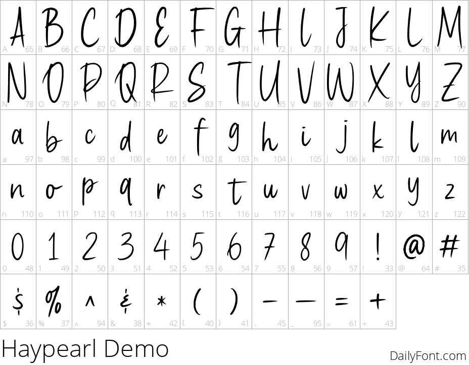 Haypearl character map