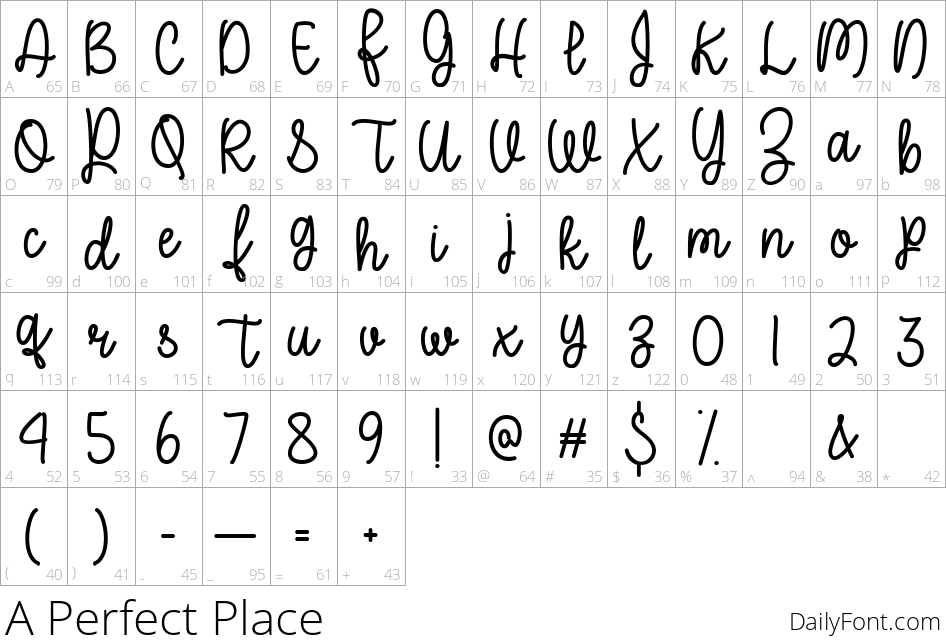 A Perfect Place character map