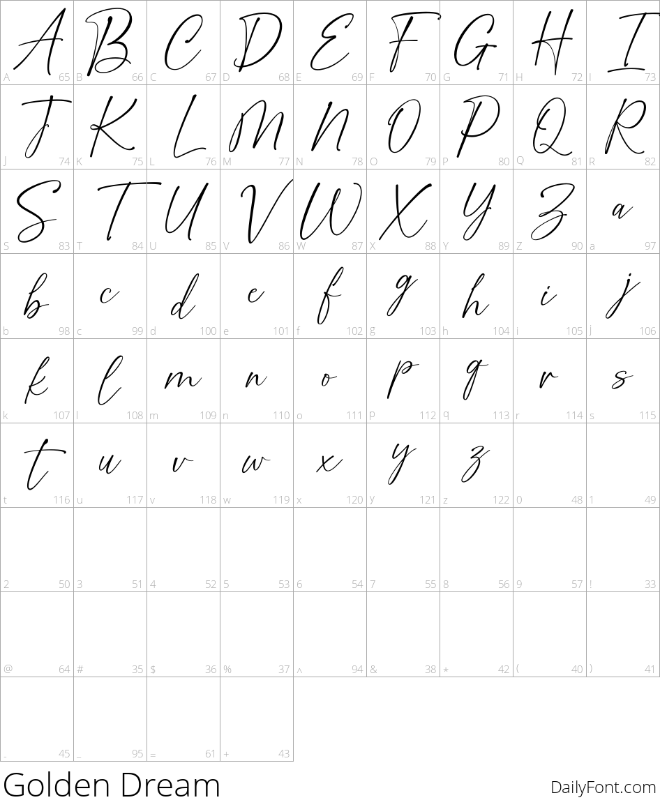 Golden Dream character map