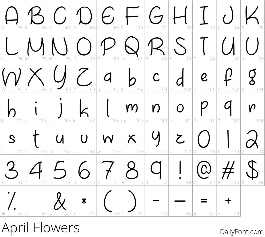 April Flowers character map