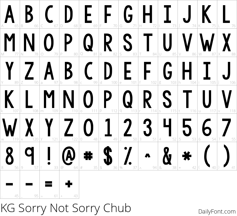KG Sorry Not Sorry Chub character map