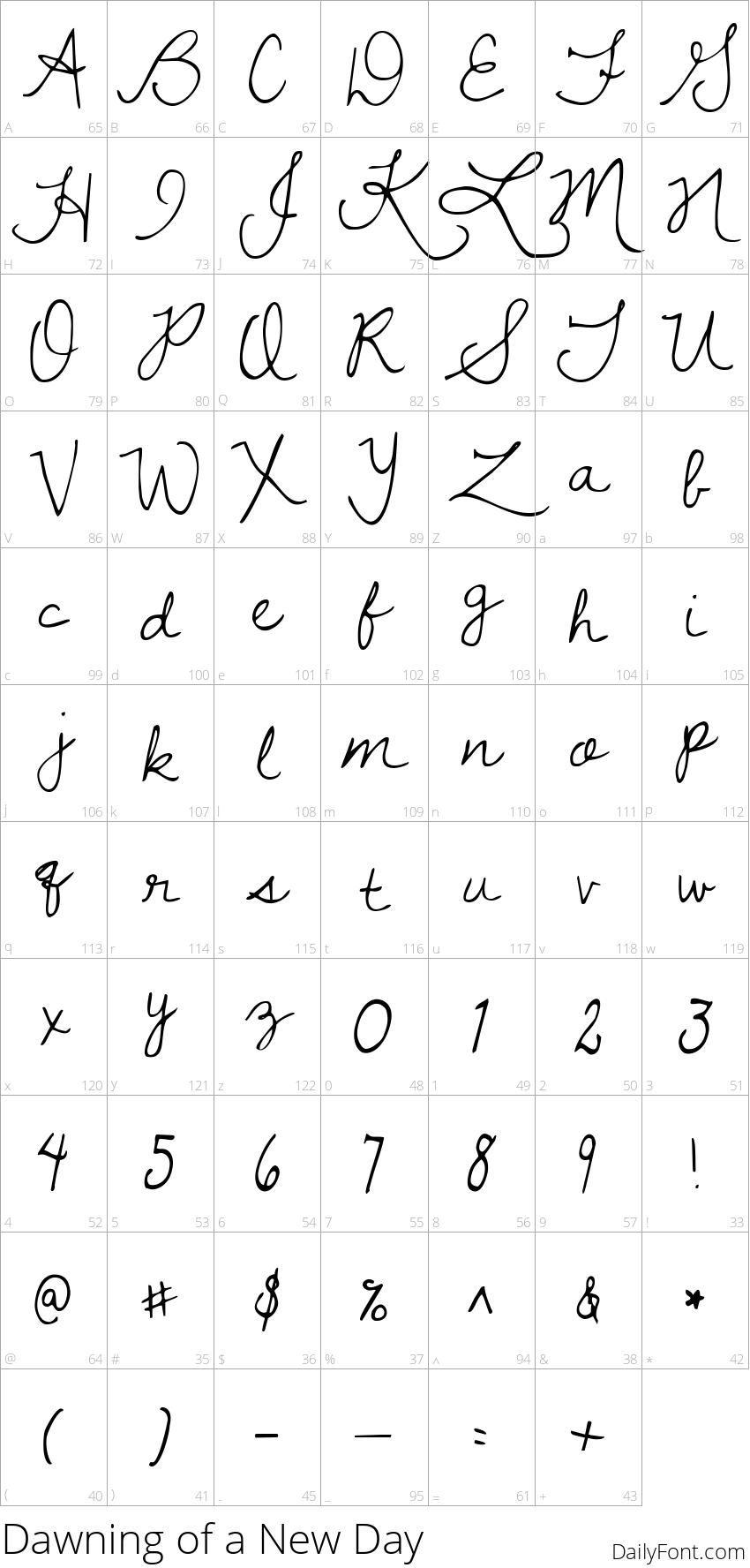 Dawning of a New Day character map