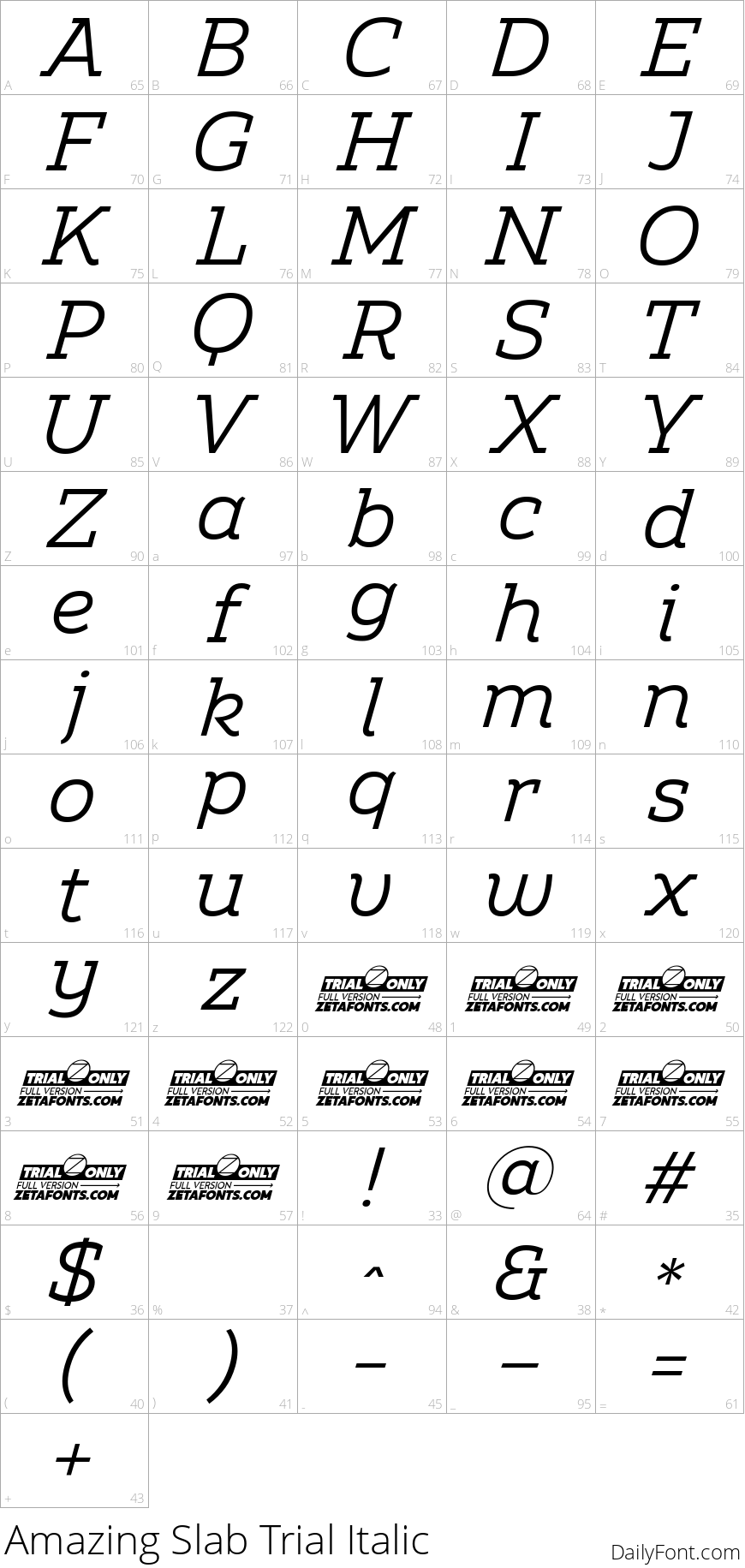 Amazing Slab Trial Italic character map