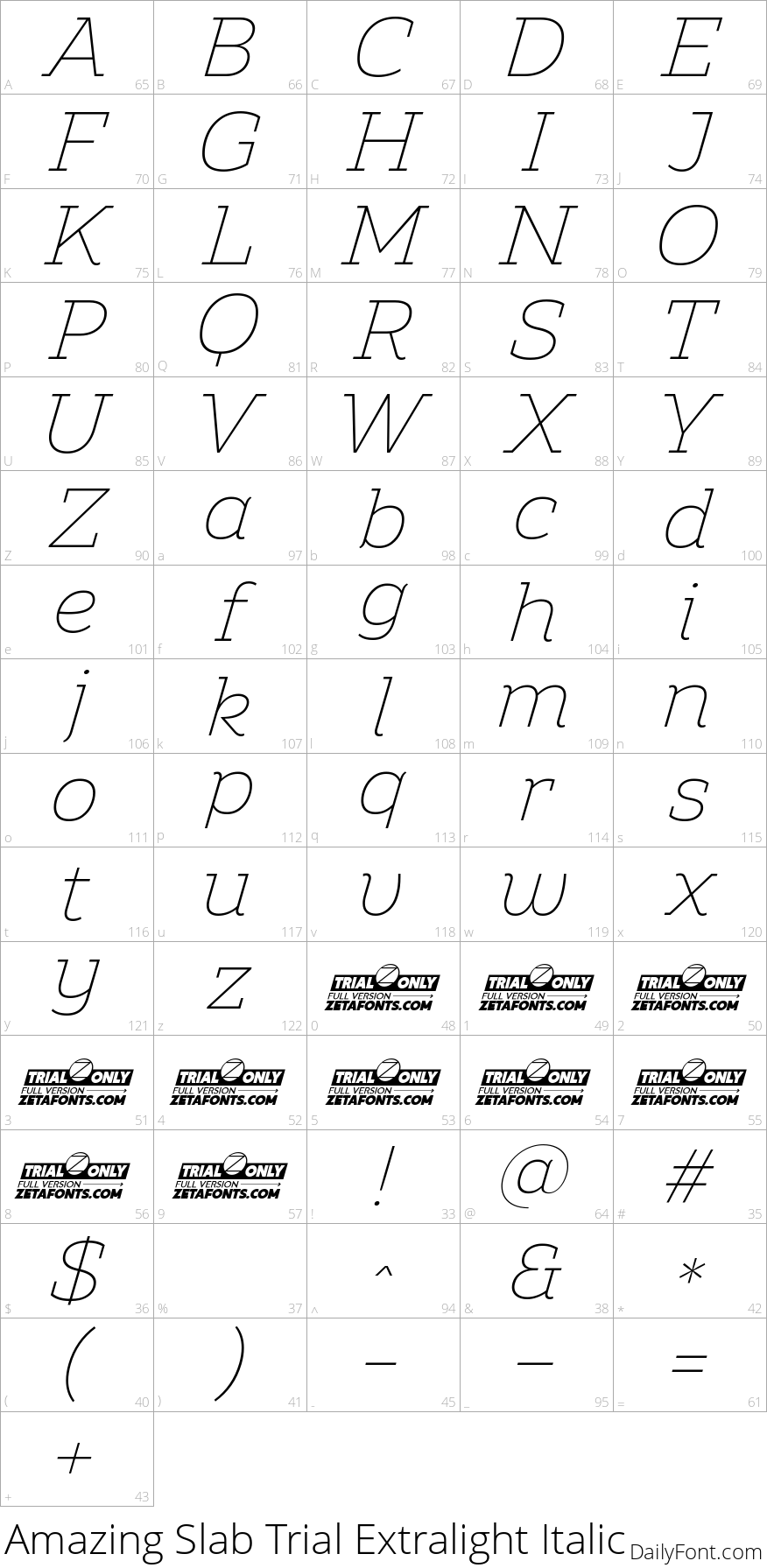 Amazing Slab Trial Extralight Italic character map