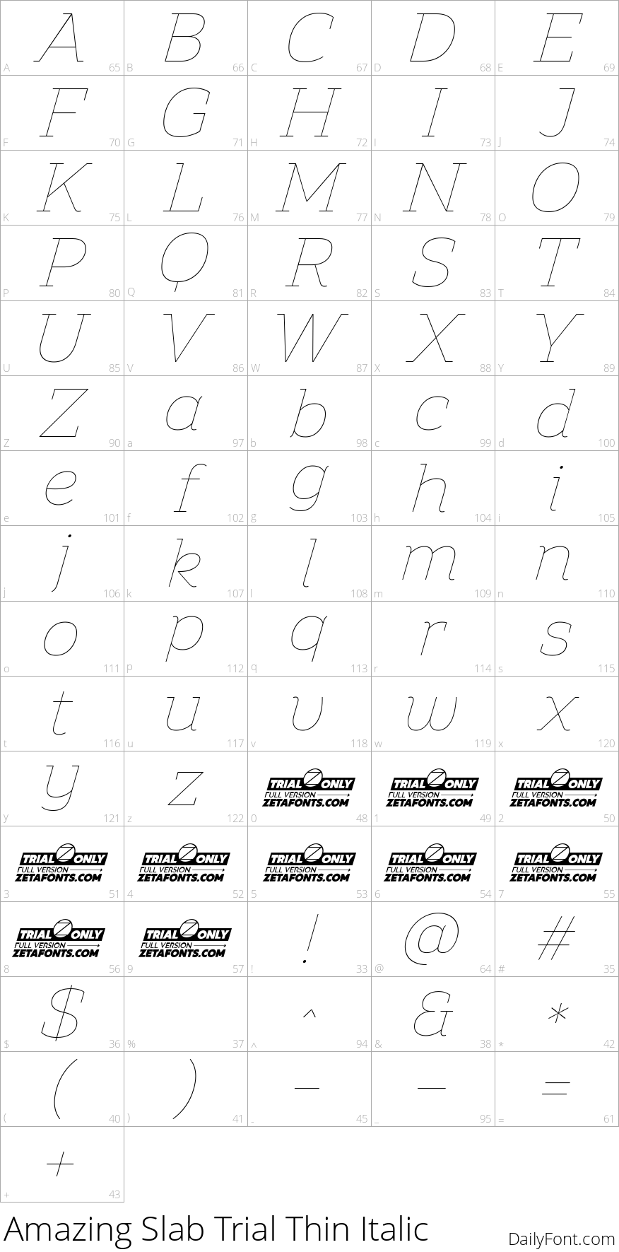 Amazing Slab Trial Thin Italic character map