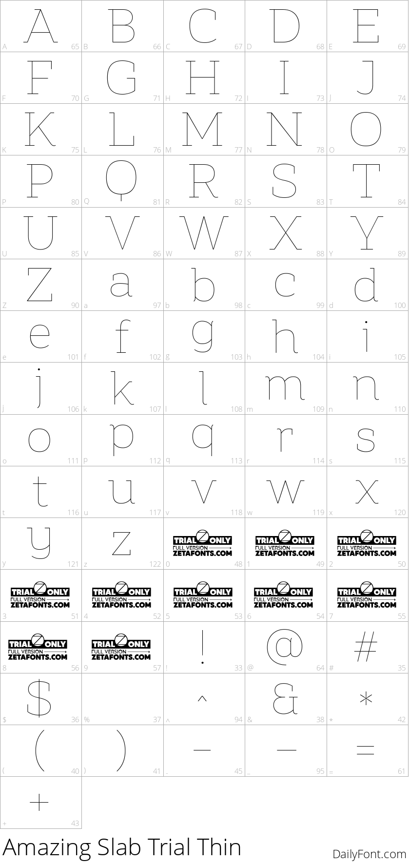 Amazing Slab Trial Thin character map