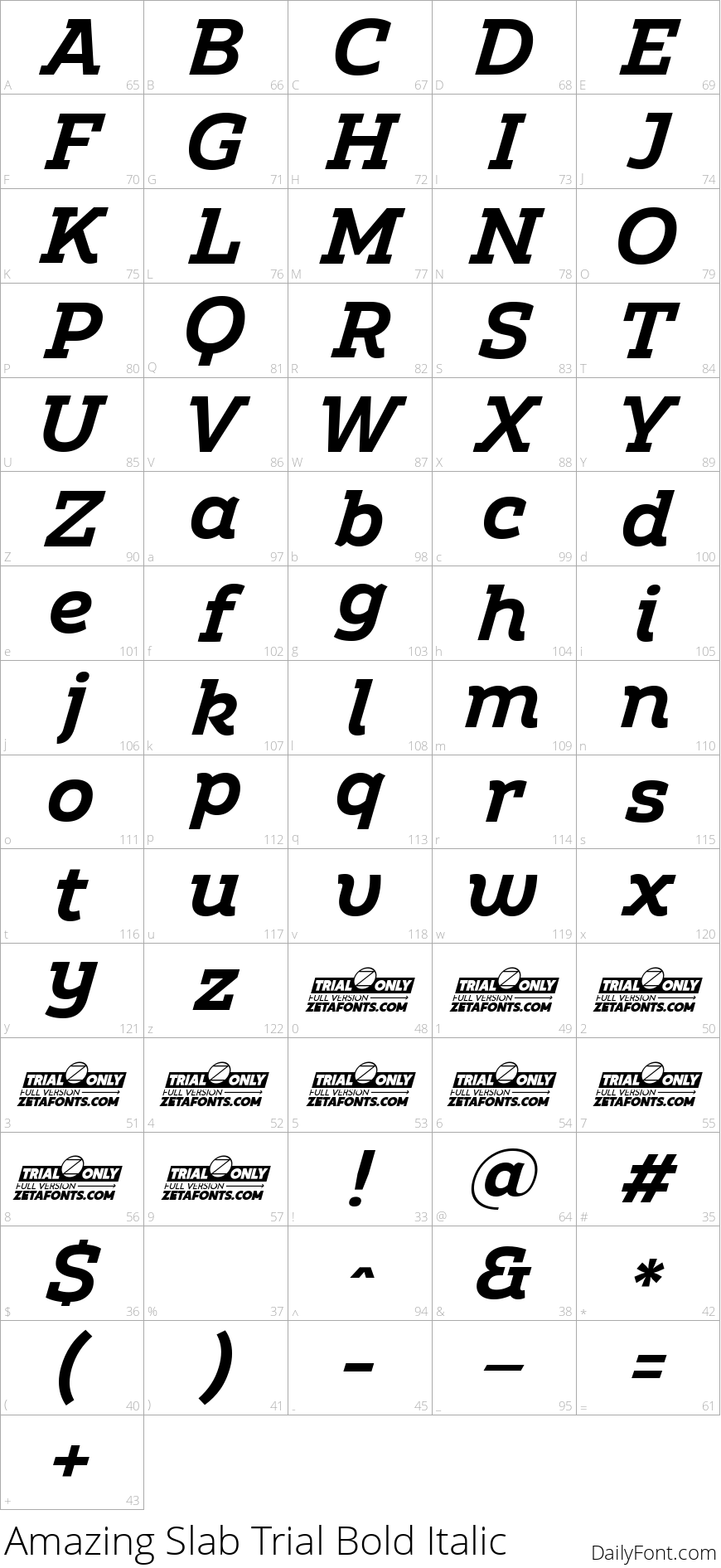 Amazing Slab Trial Bold Italic character map