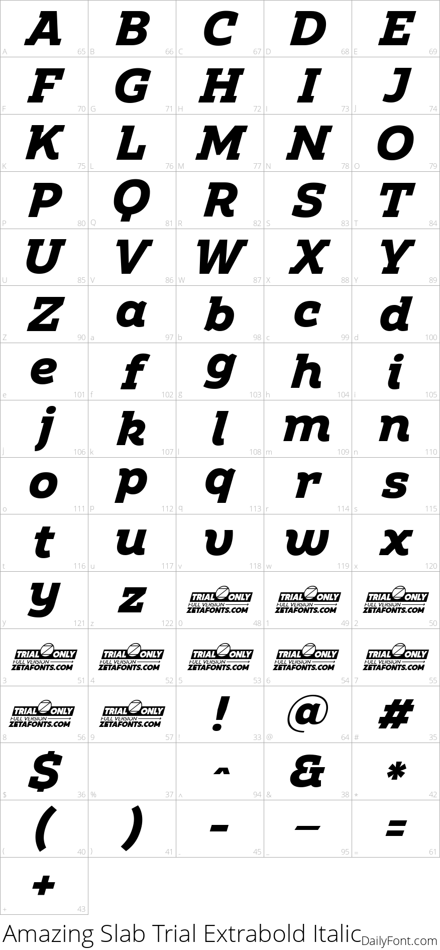 Amazing Slab Trial Extrabold Italic character map