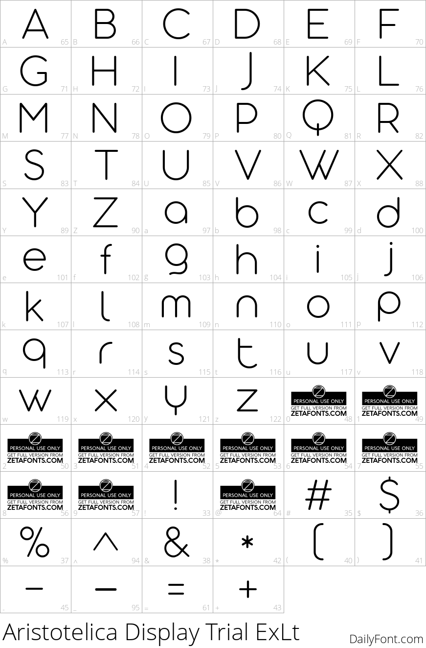Aristotelica Display Trial ExLt character map