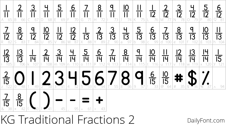 KG Traditional Fractions 2 character map