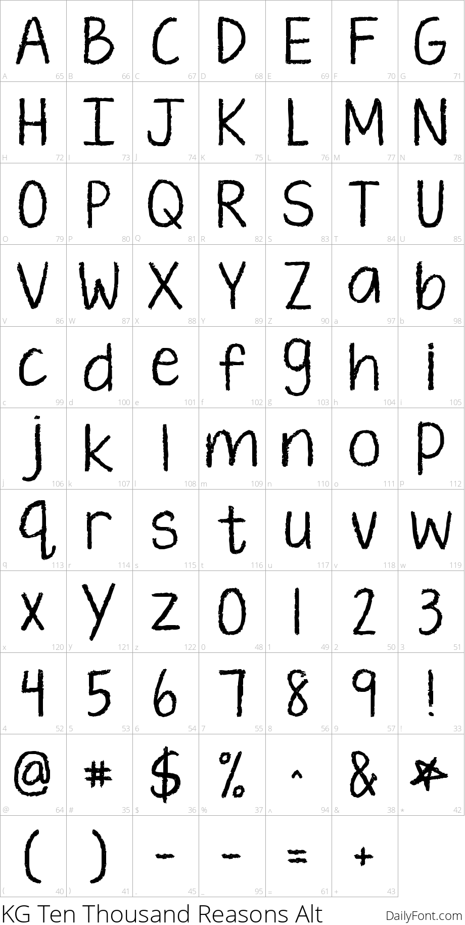 KG Ten Thousand Reasons Alt character map