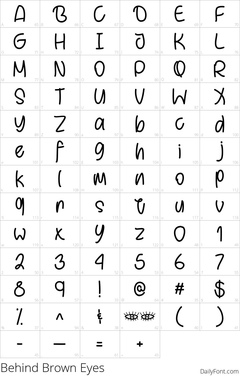 Behind Brown Eyes character map