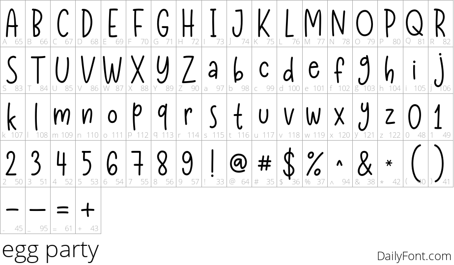 Egg Party character map