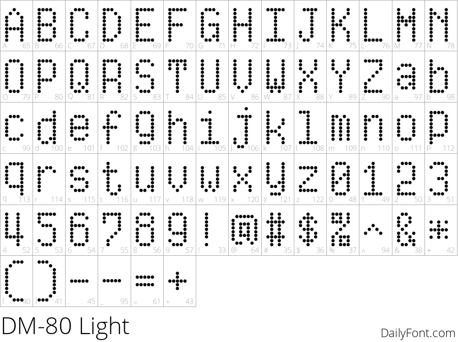 DM-80 Light character map