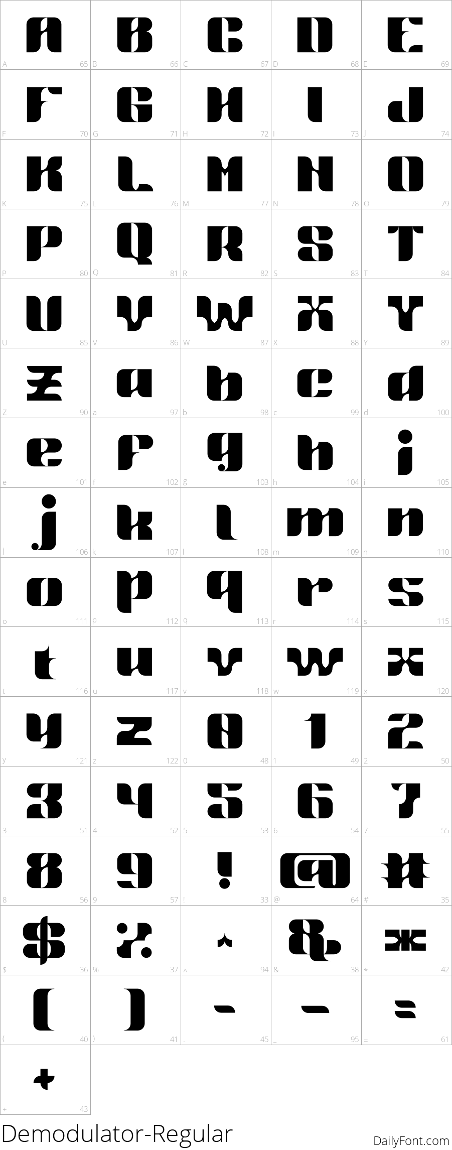 Demodulator-Regular character map