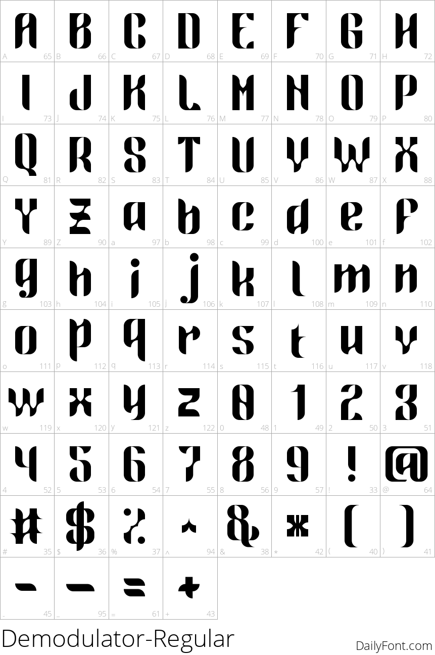 Demodulator-Regular character map