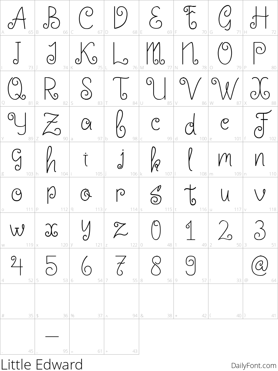 Little Edward character map