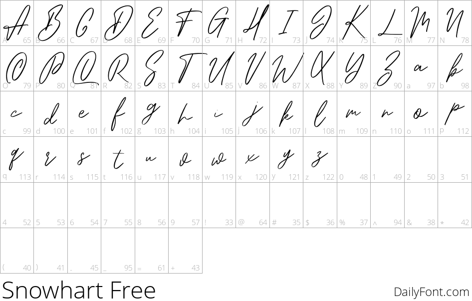 Snowhart character map
