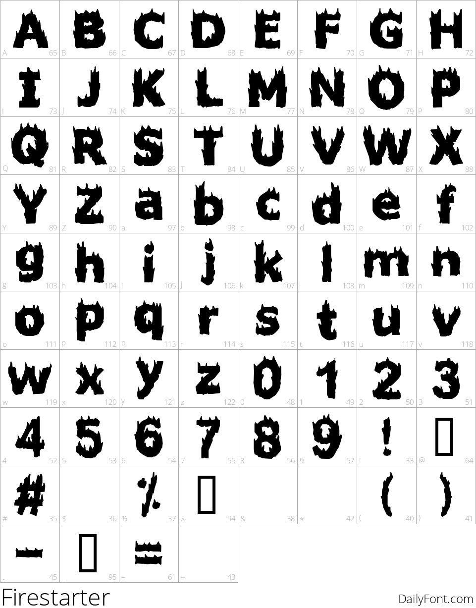 Firestarter by Jakob Fischer at