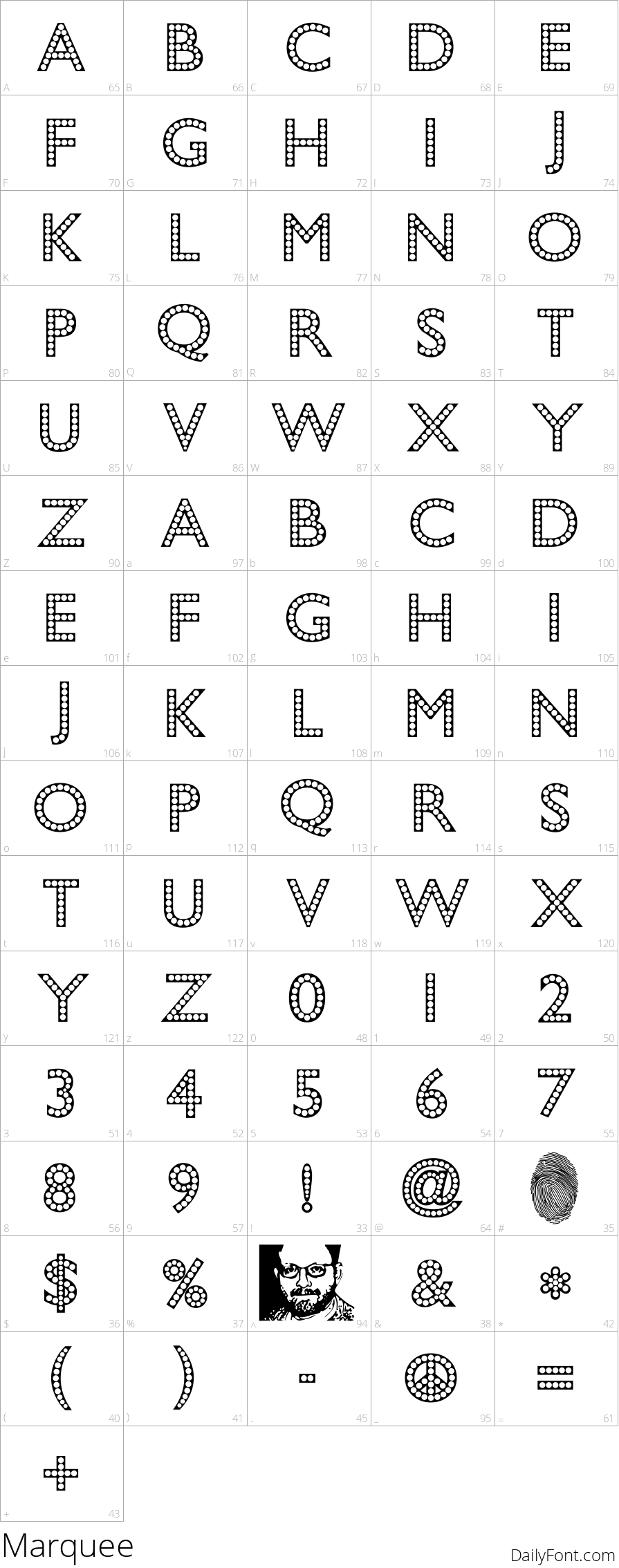 Marquee character map