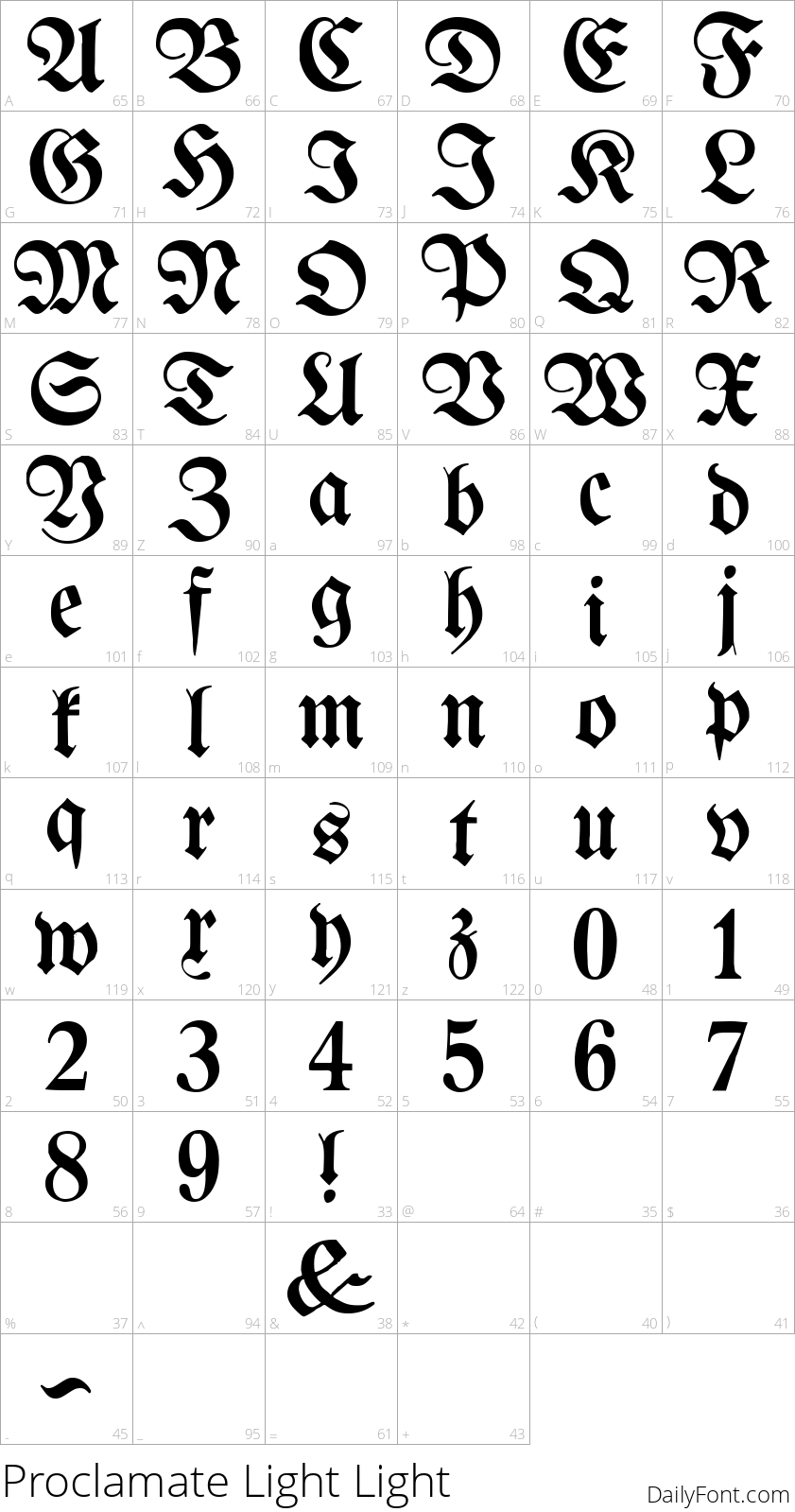 Proclamate Light Light character map