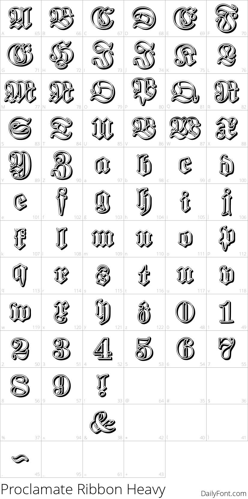 Proclamate Ribbon Heavy character map