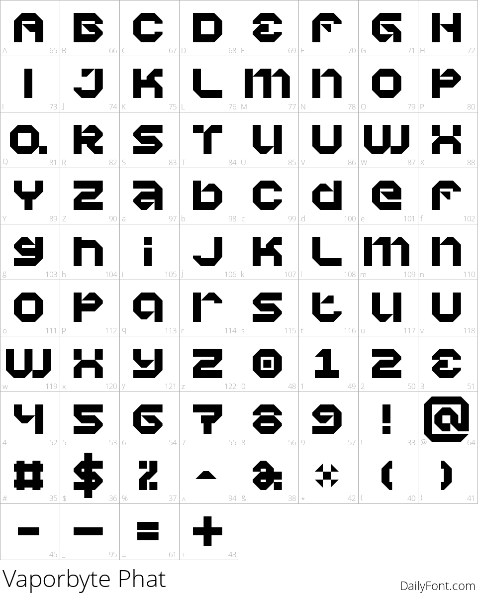 Vaporbyte Phat character map
