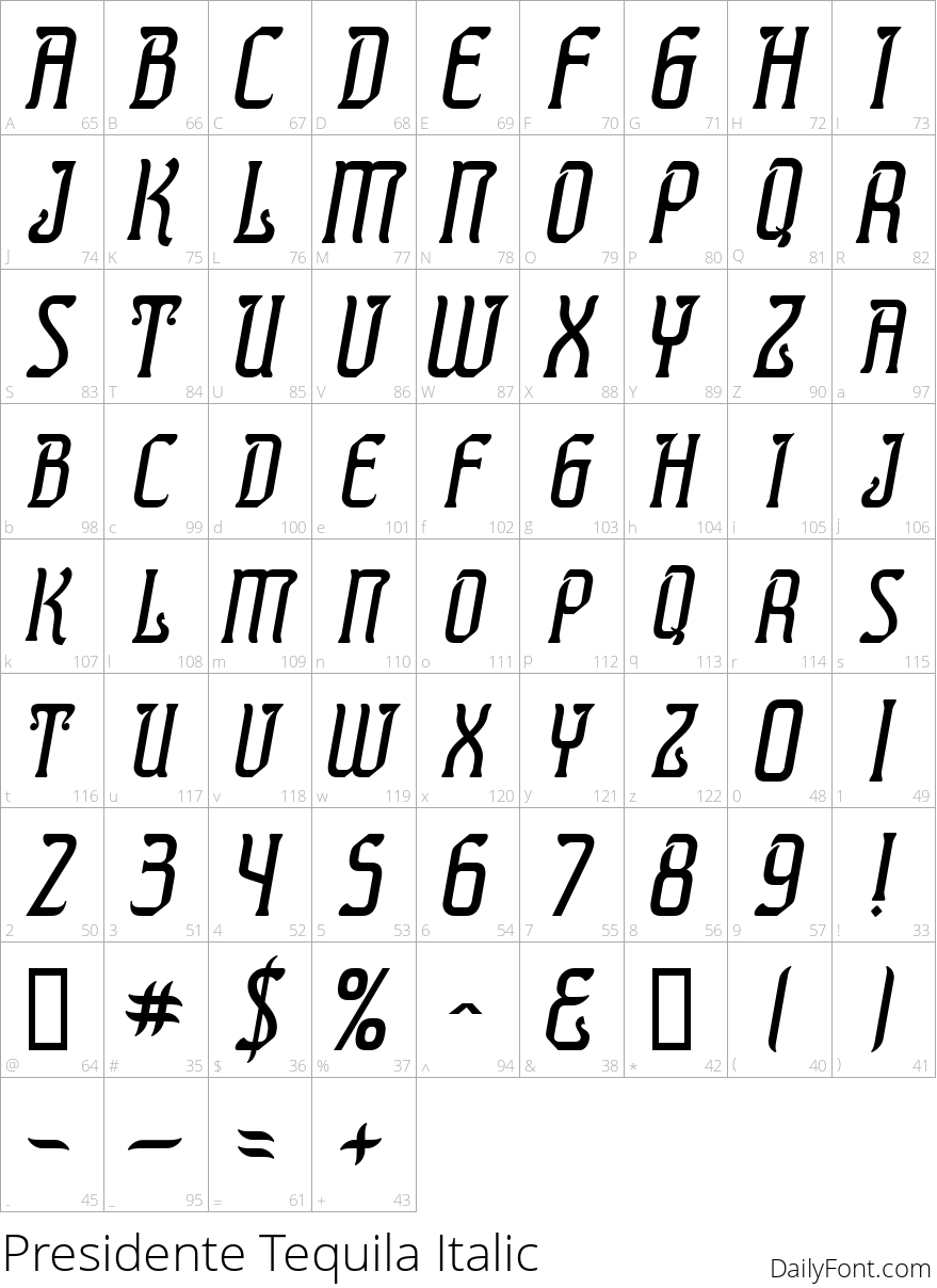 Presidente Tequila Italic character map