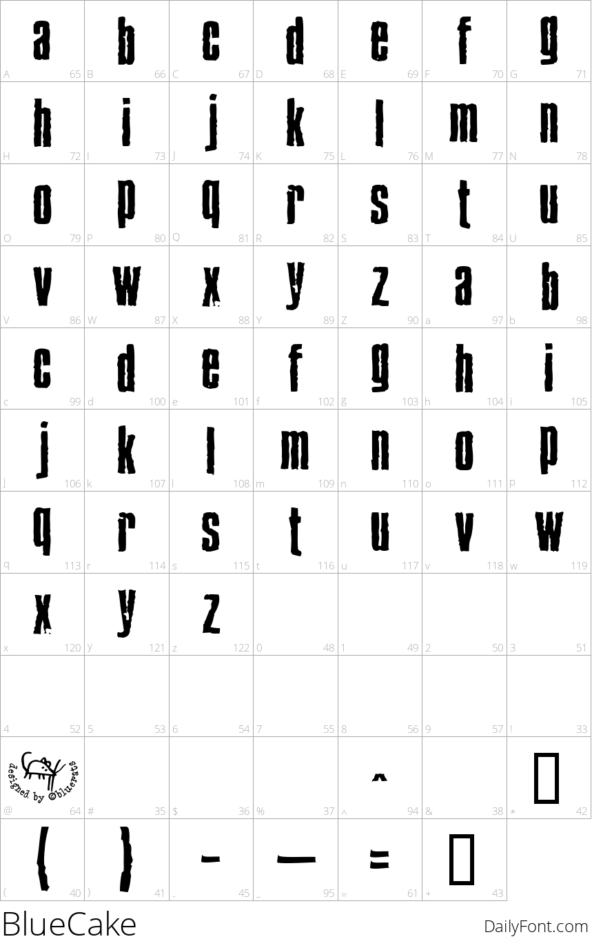 BlueCake character map