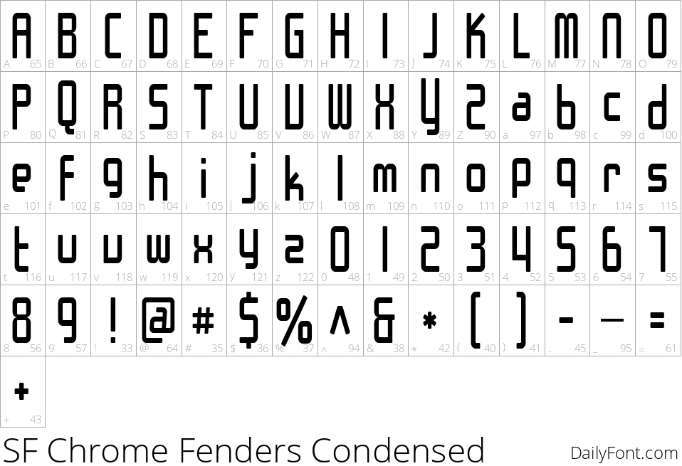 SF Chrome Fenders Condensed character map