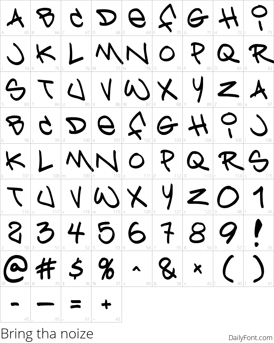 Bring tha noize character map