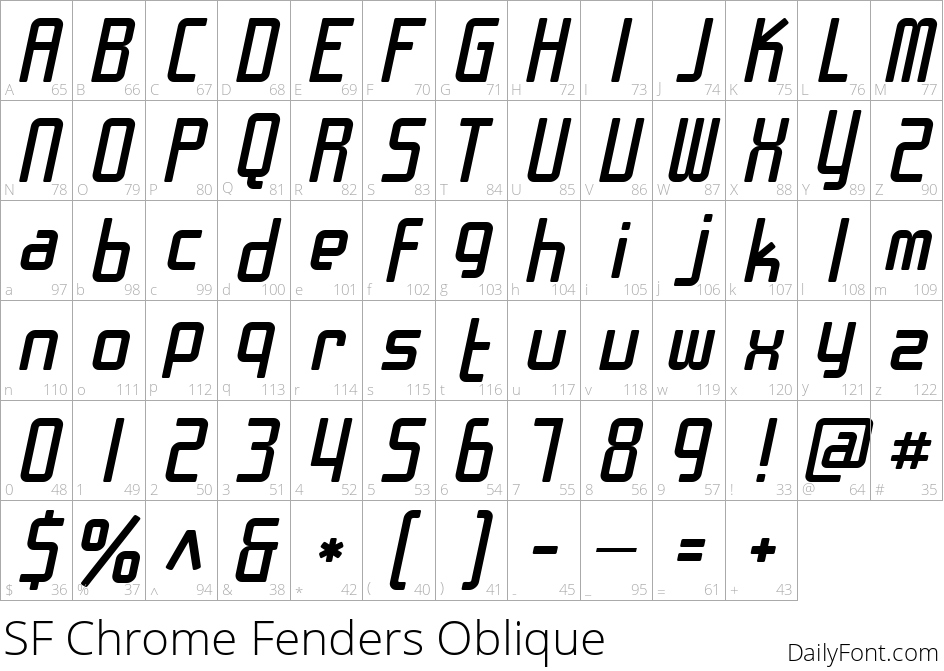 SF Chrome Fenders Oblique character map