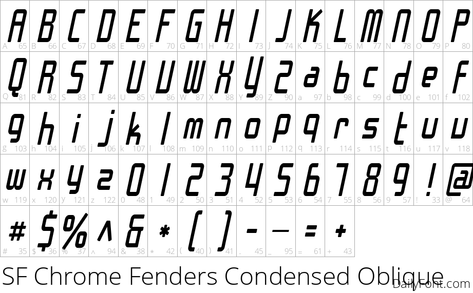 SF Chrome Fenders Condensed Oblique character map